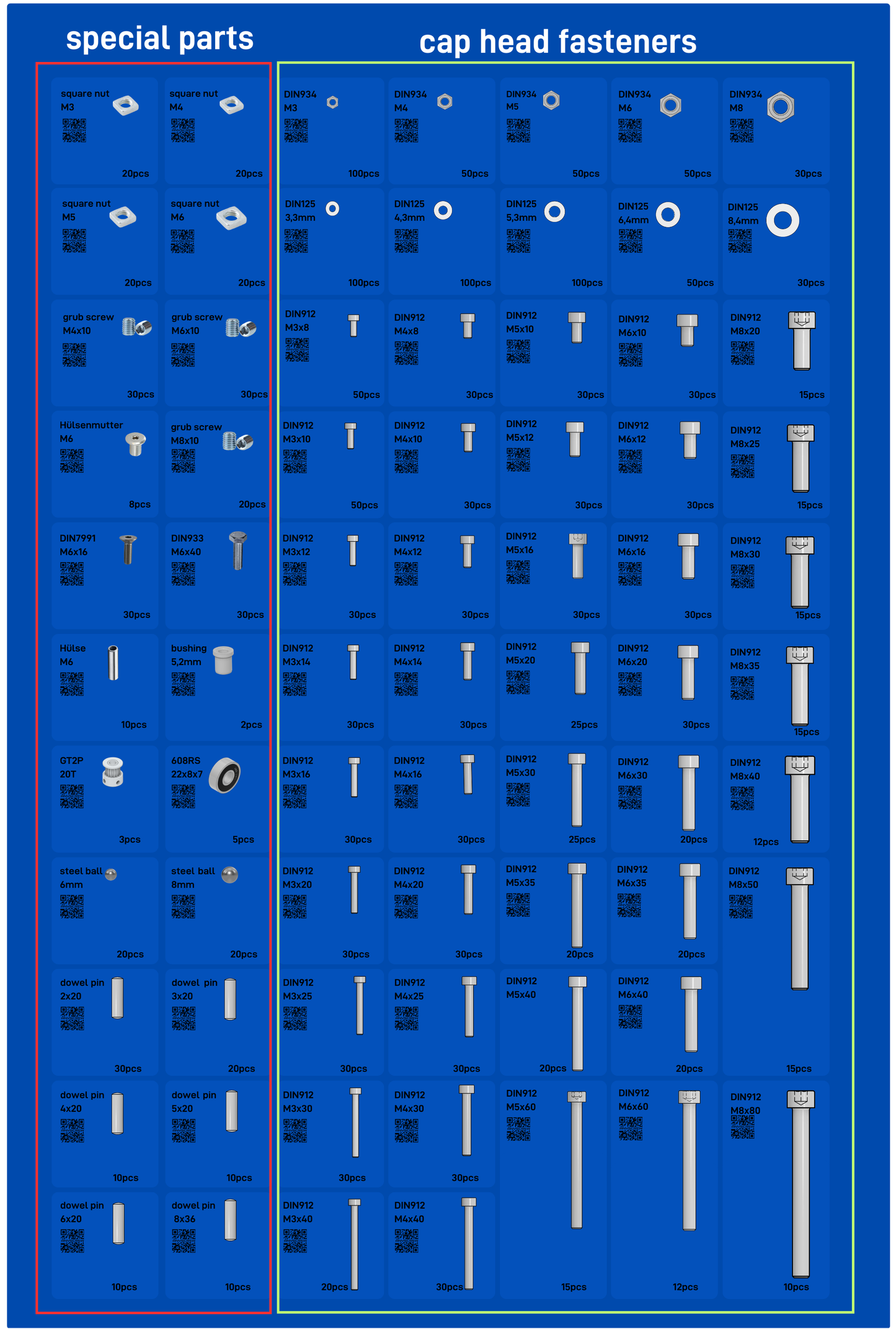 ANYSCREW Bausätze